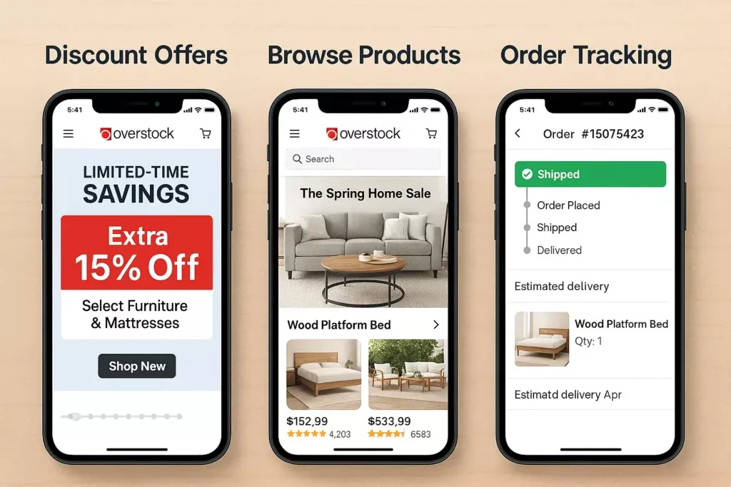 What Is Overstock and How Does It Work?