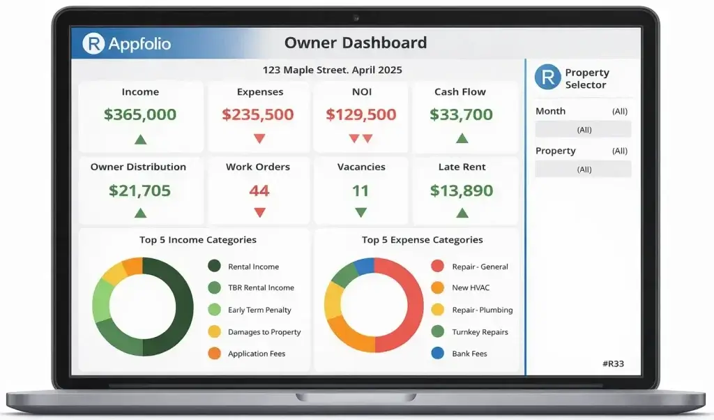 Is a White-Label AppFolio App Safe? Complete Security Breakdown 2026 2 White-label AppFolio app owner dashboard showing secure property management data and financial analytics for 2025