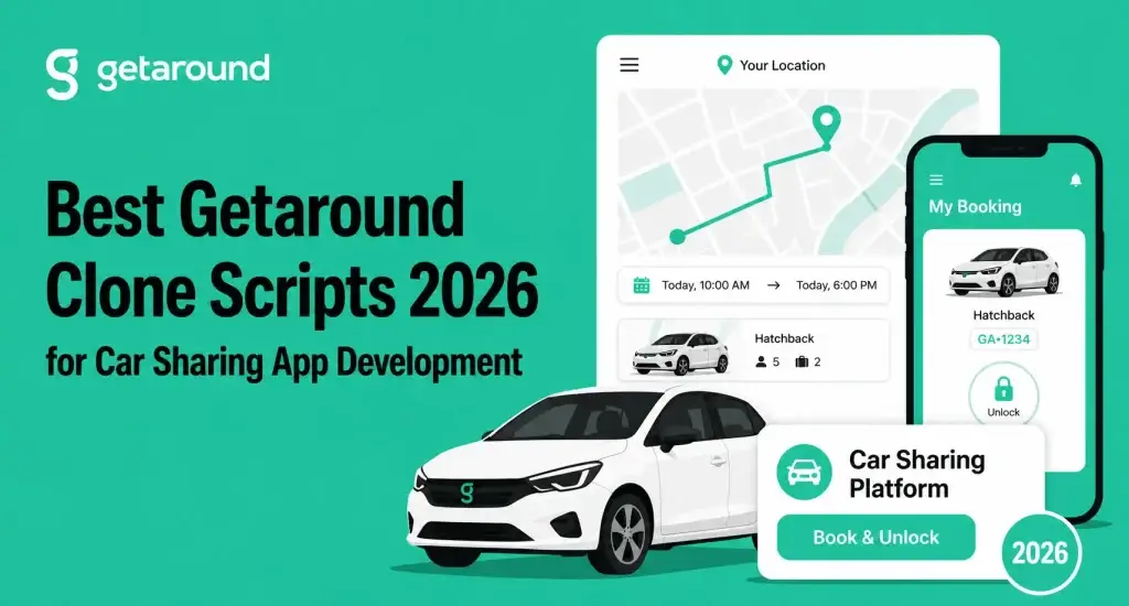 Getaround clone script featured image showing a car sharing platform with booking, location map, mobile app screen, and unlock feature for 2026.