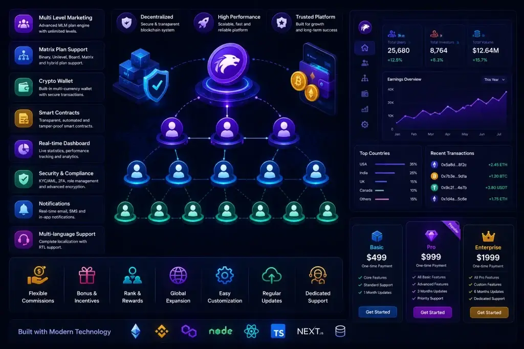 Best Forsage Clone Script 2026: Smart Contract Crowdfunding Platform 1 Advanced Forsage clone platform dashboard with MLM matrix structure, crypto wallet integration, smart contracts, analytics, and blockchain network visualization