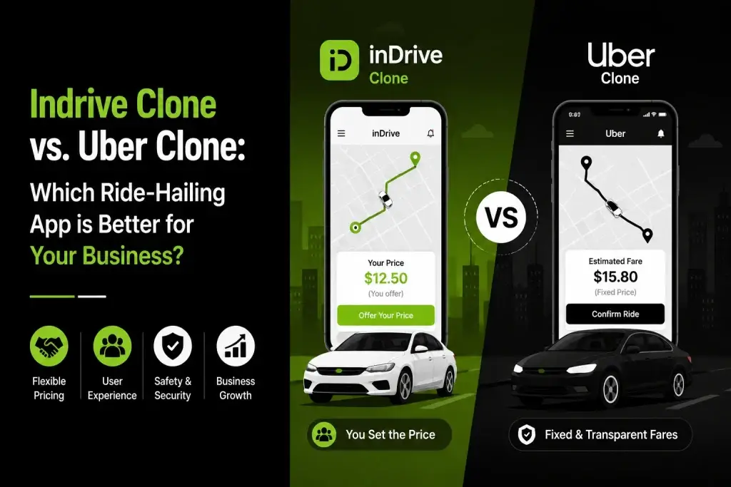 Comparison infographic between inDrive clone and Uber clone apps showing pricing models, ride-booking interfaces, and business features.