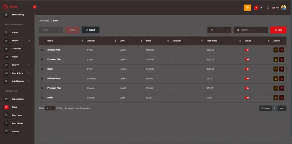 Netflix Clone 26 AdminPlanSetting