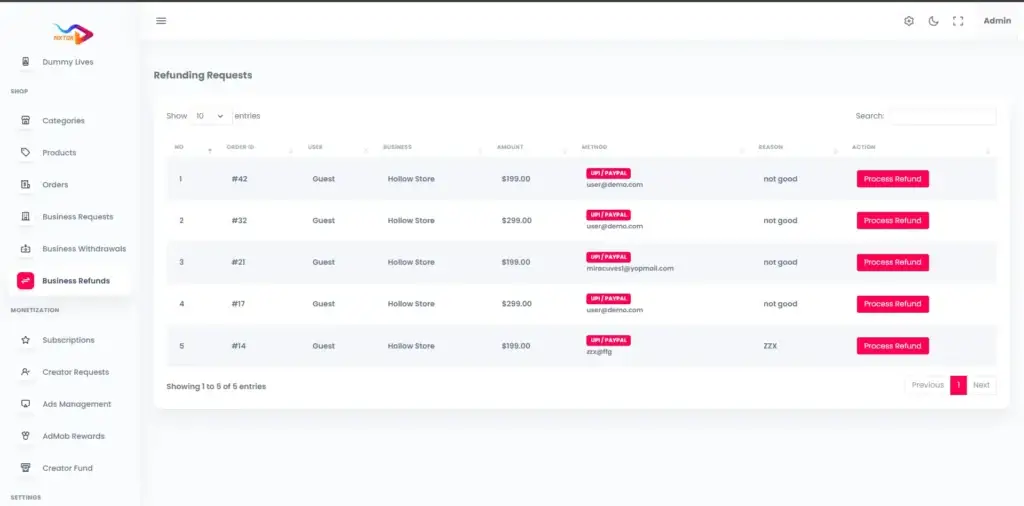 TikTok Clone 39 AdminRefundingRequest