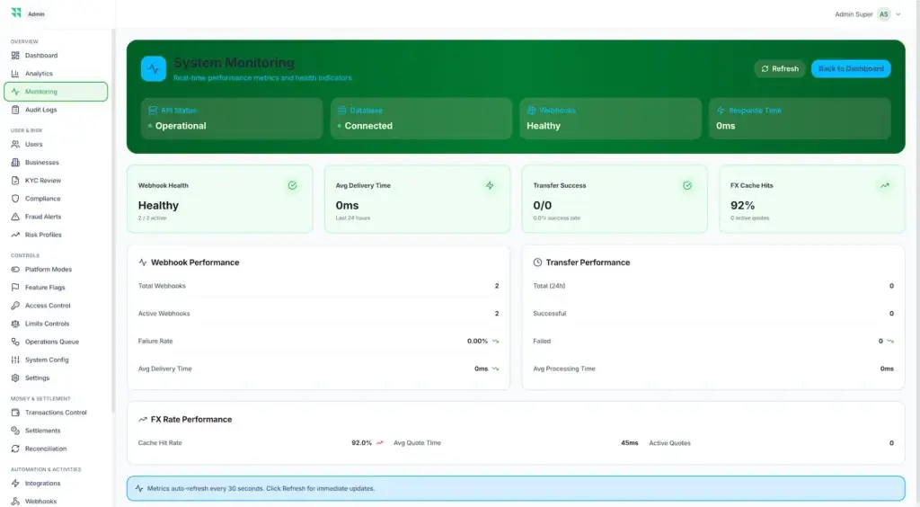 Wise Clone 56 MXWise-International-Money-Transfer-04-02-2026_10_19_AM