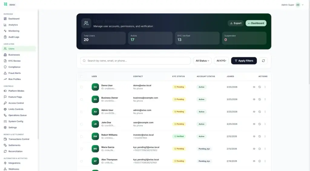 Wise Clone 57 MXWise-International-Money-Transfer-04-02-2026_10_19_AM (2)