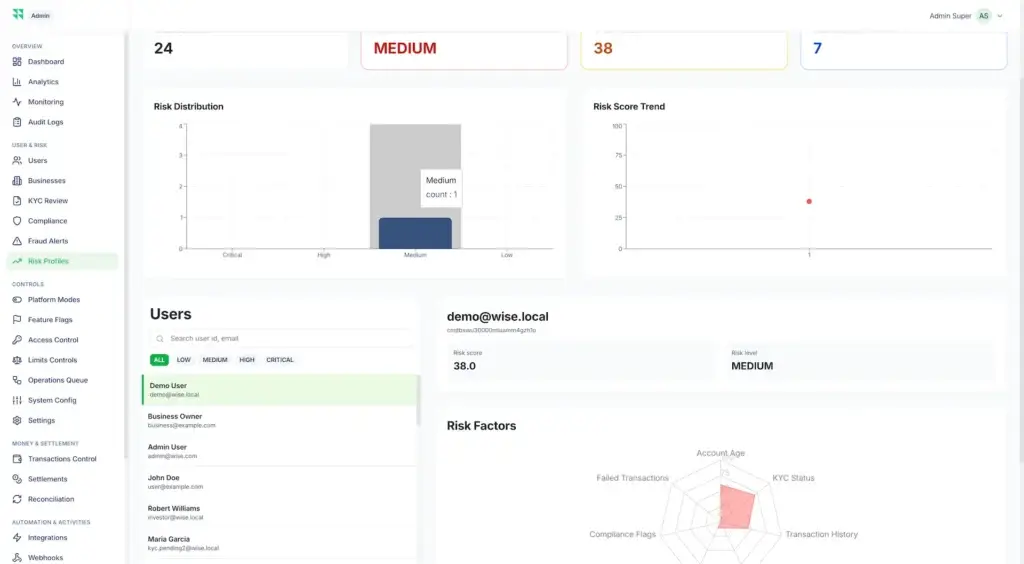 Wise Clone 49 MXWise-International-Money-Transfer-04-02-2026_10_22_AM