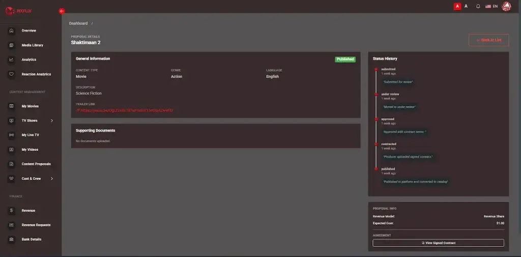 Netflix Clone 22 ProducerContentProposal