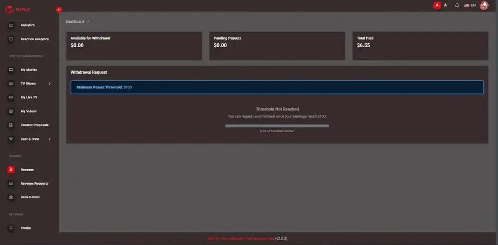 Netflix Clone 20 ProducerRevenue