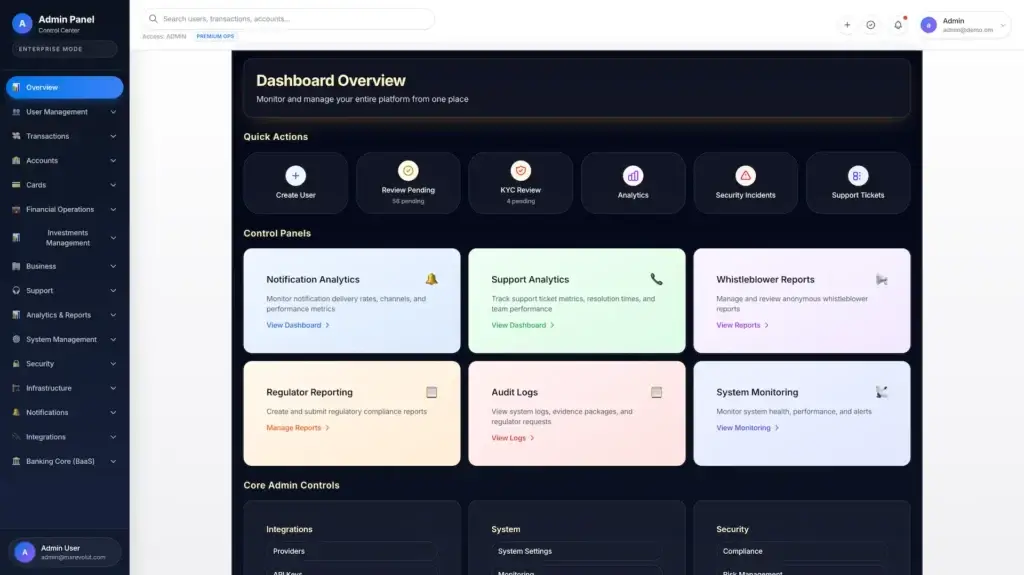 Revolut Clone 61 Revolut Clone Admin Dashboard 1