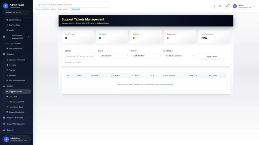 Revolut Clone 52 Revolut Clone Admin Dashboard 10