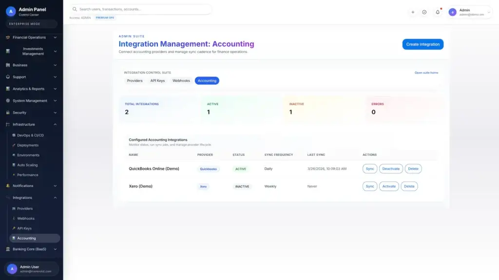 Revolut Clone 49 Revolut Clone Admin Dashboard 13