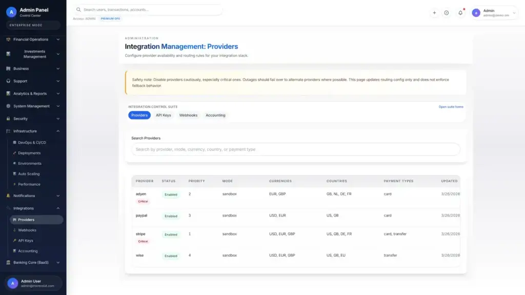 Revolut Clone 48 Revolut Clone Admin Dashboard 14