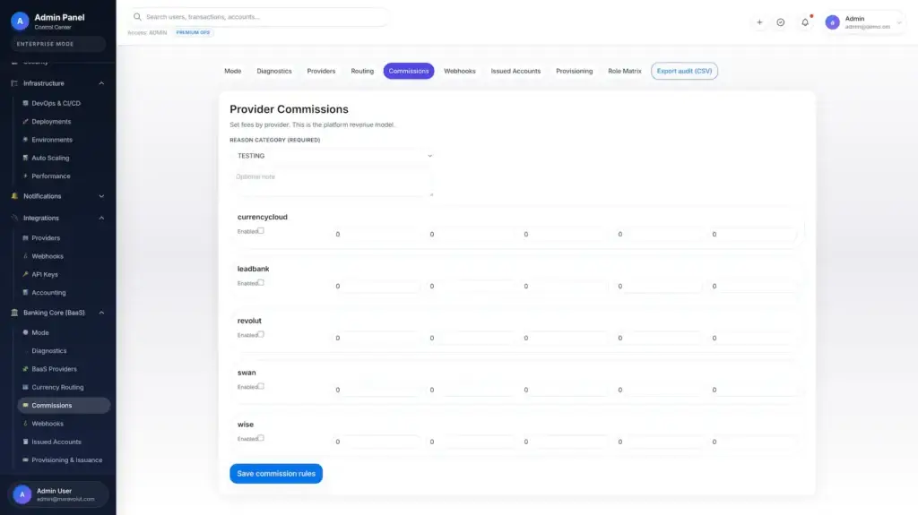 Revolut Clone 47 Revolut Clone Admin Dashboard 15