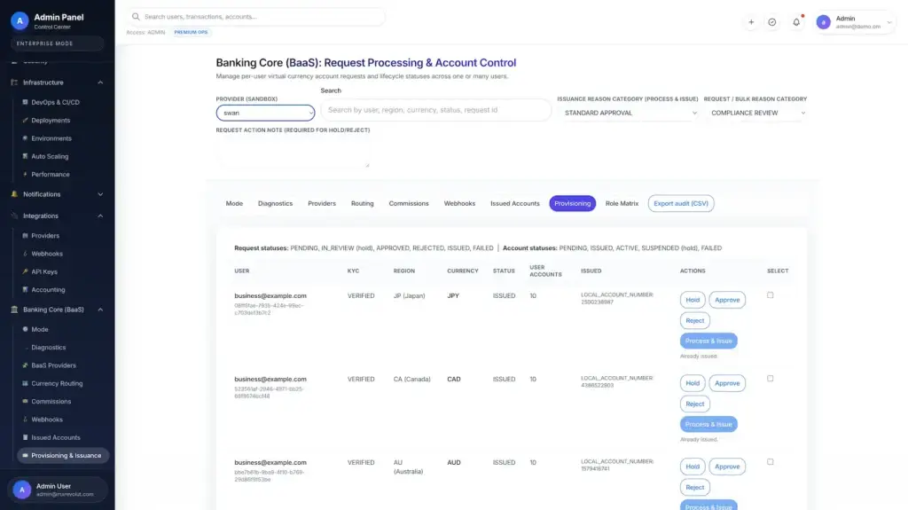 Revolut Clone 45 Revolut Clone Admin Dashboard 17