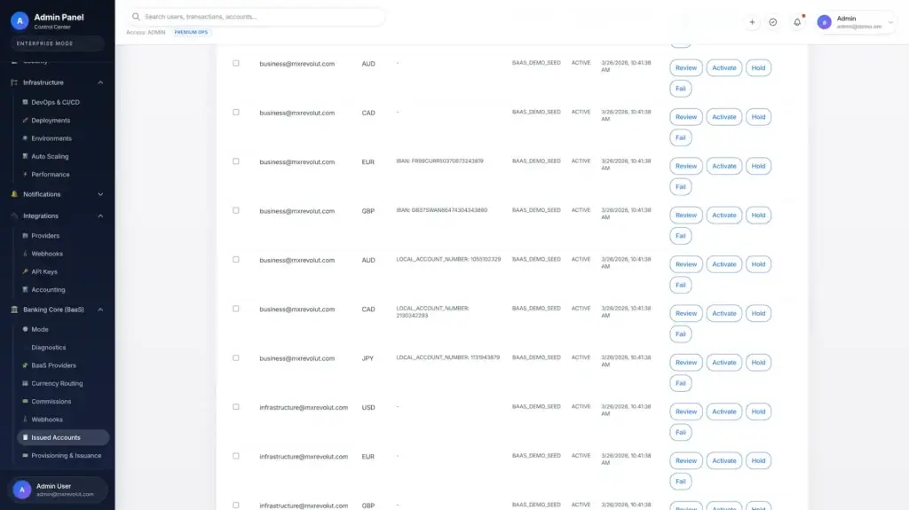 Revolut Clone 44 Revolut Clone Admin Dashboard 18