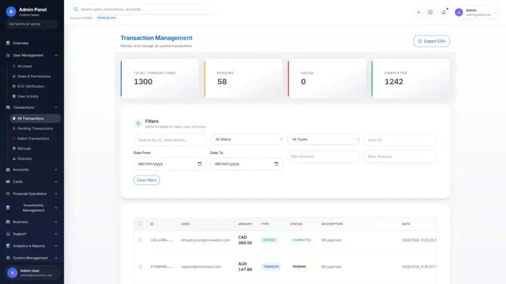 Revolut Clone 56 Revolut Clone Admin Dashboard 6