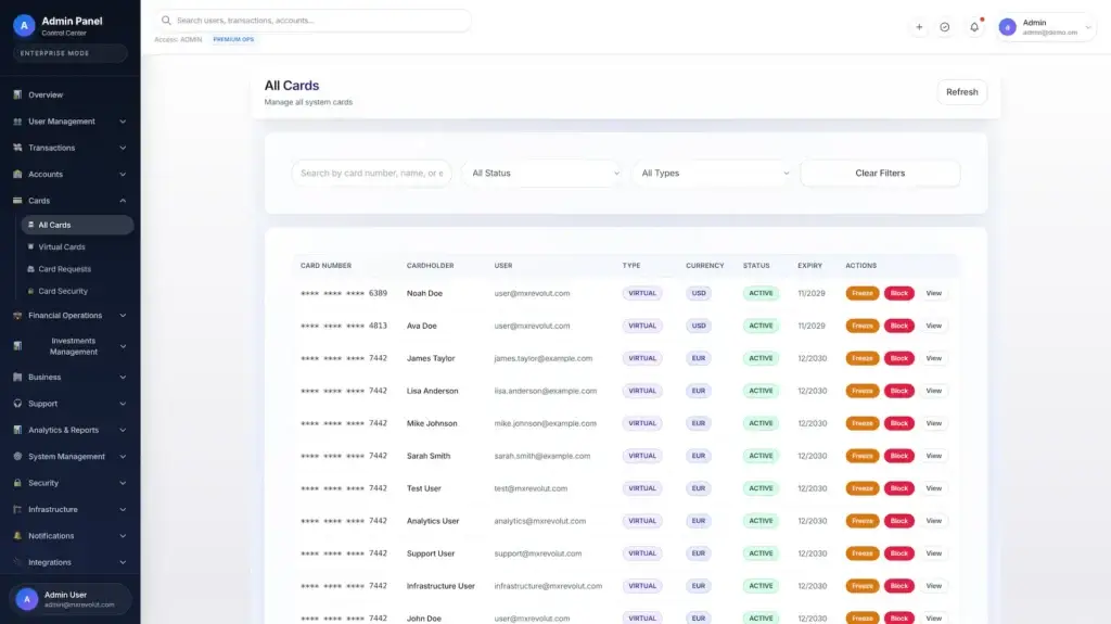 Revolut Clone 55 Revolut Clone Admin Dashboard 7