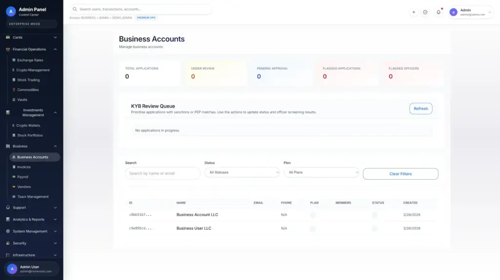 Revolut Clone 54 Revolut Clone Admin Dashboard 8
