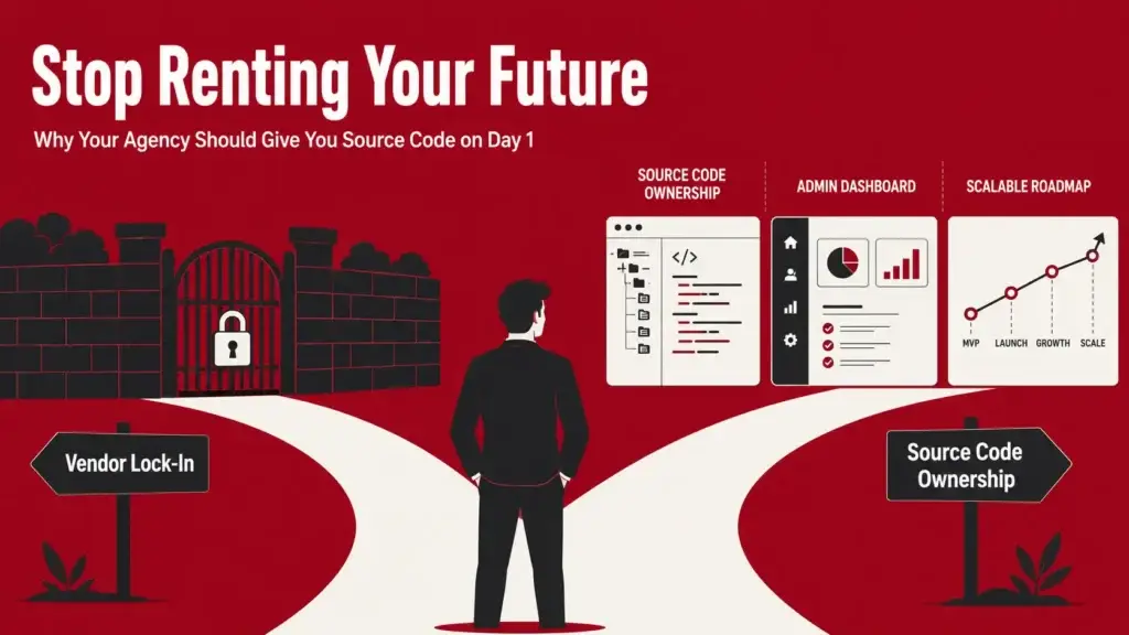 Source code ownership in app development protects founders from vendor lock-in