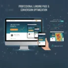 A computer, tablet, and phone show a “Unlock Your Growth” page. Above, “Landing Page & Conversion Optimization” highlights +15% conversion rates, a heatmap tool, and a speedy 1.2s load time.