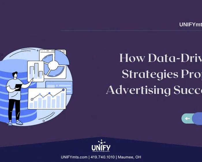 The Power Of Data-Driven Marketing Solutions For Business Success