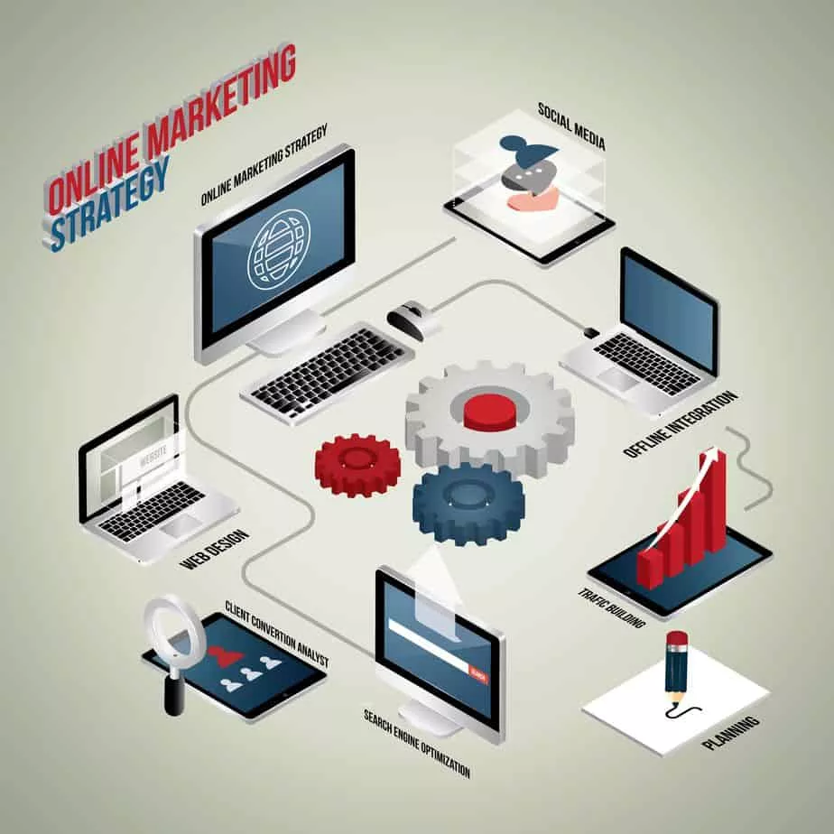Online Marketing Strategy Illustration