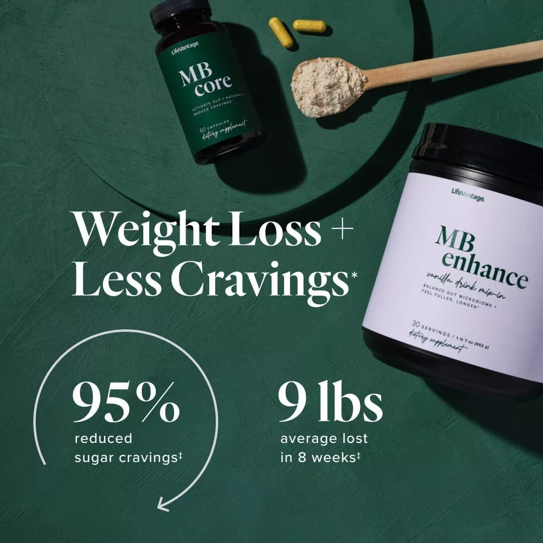 LifeVantage MB enhance & MB core セット MindBody GLP-1 System™ | LifeVantage United States (en)