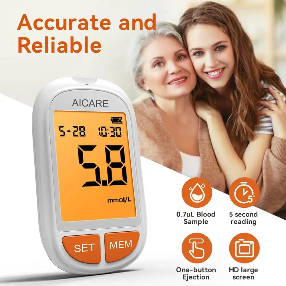 AICARE SwiftCheck: Pain-Free Accurate Blood Glucose Monitoring System