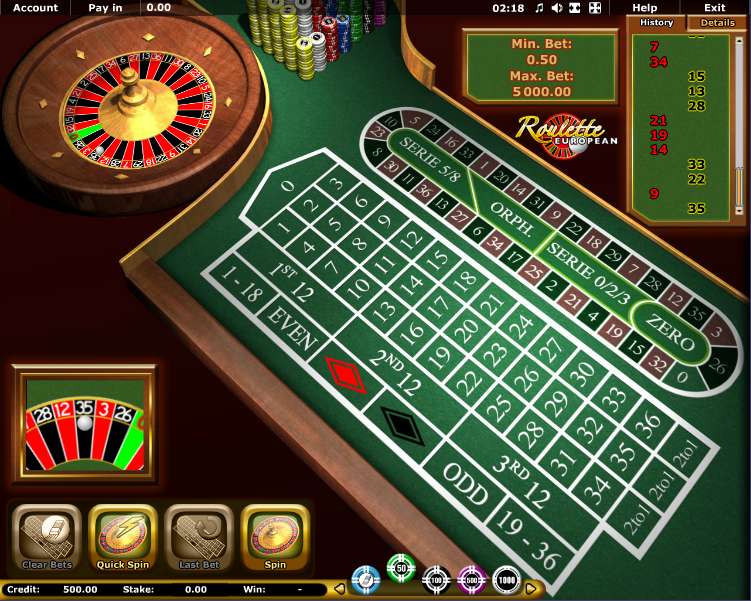 Play European Roulette Roulette from Novomatic for Free