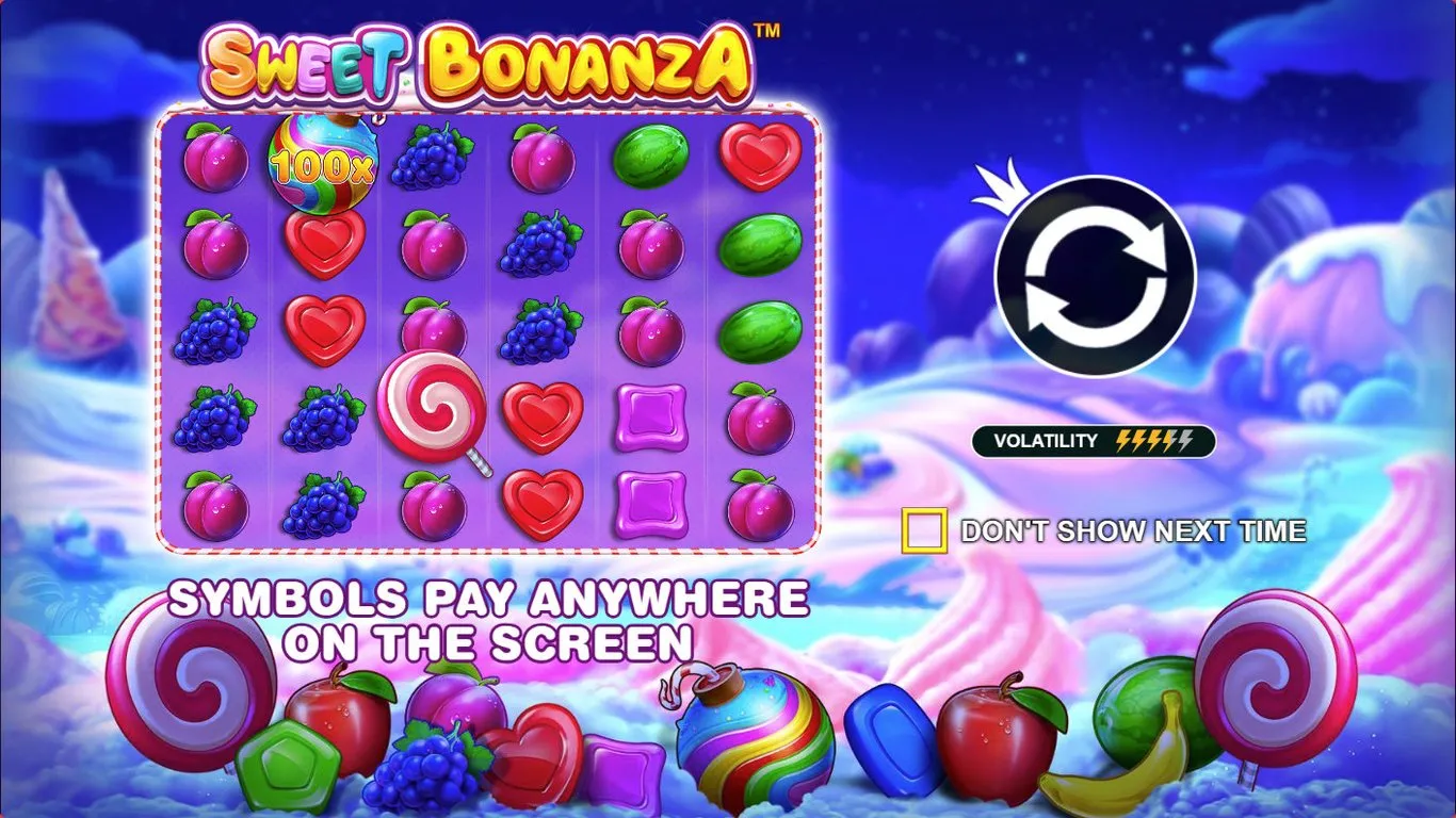 Sweet Bonanza (Pragmatic Play) Slot Review & Demo Game