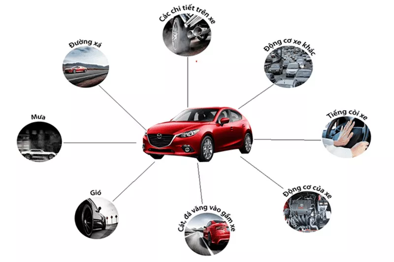 Nguyên Nhân Tiếng Ồn Trên Xe Ô Tô