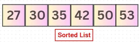 How selection sort works in Python How selection sort works in Python