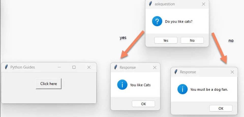 Create Message Boxes with Python Tkinter ask question Create Message Boxes with Python Tkinter ask question