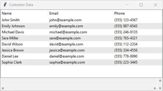 How to Create Tables in Python Tkinter How to Create Tables in Python Tkinter