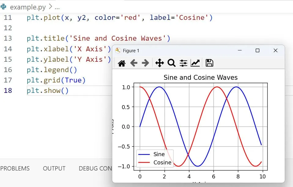 line plot matplotlib line plot matplotlib