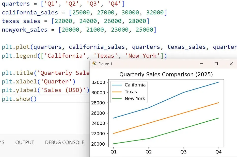 matplotlib multiple lines matplotlib multiple lines