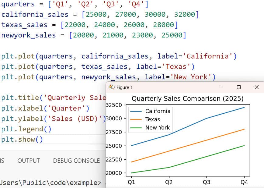 matplotlib plot multiple lines 1 matplotlib plot multiple lines