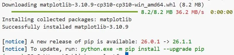 How to Install Matplotlib in Python