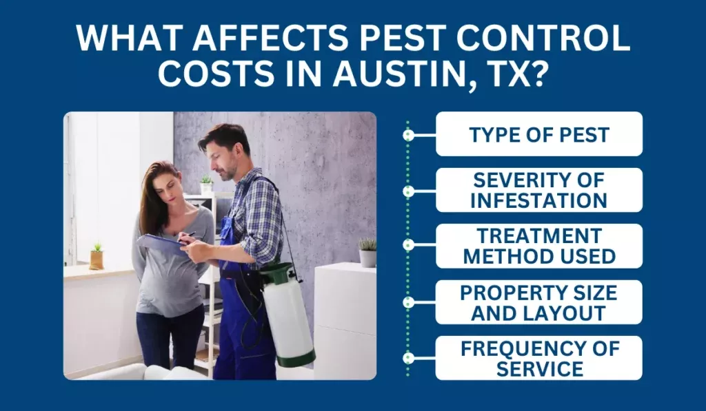 What Affects Pest Control Costs