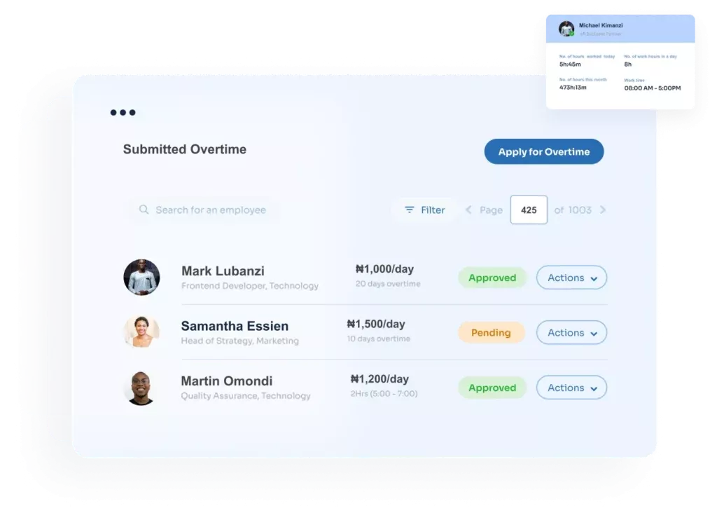 HR & Time management software in Nigeria