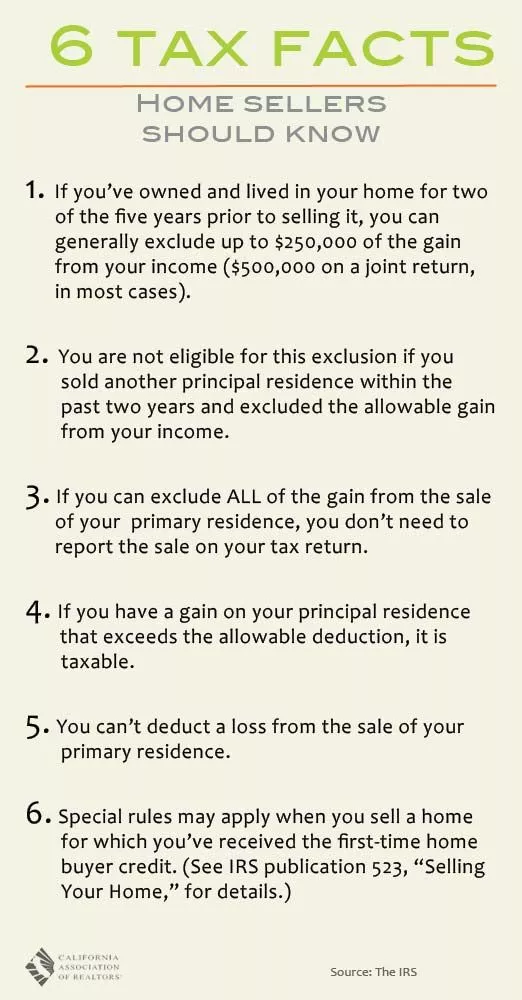 Tax facts home sellers should know