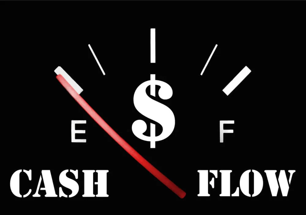 discounted cash flows