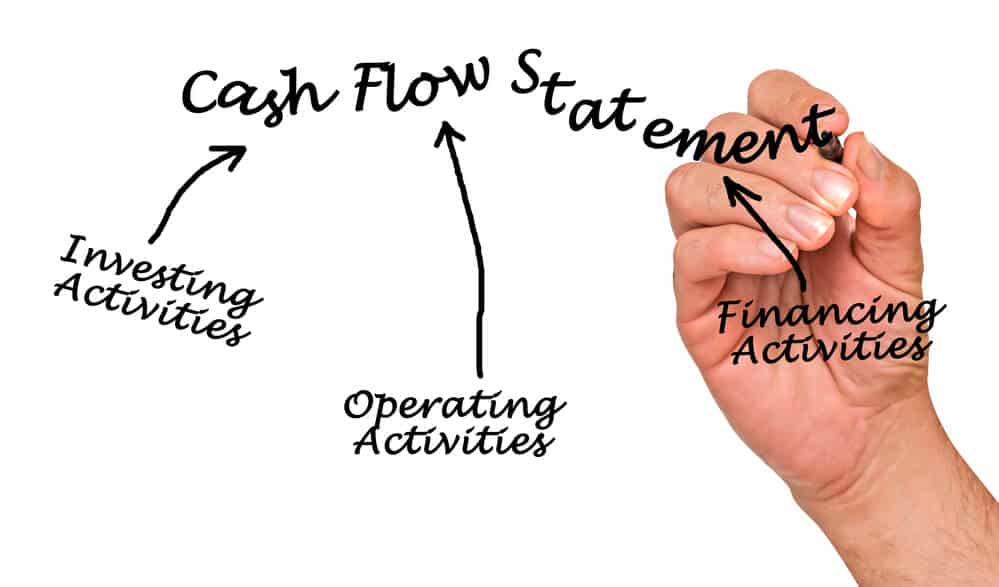 cash flow statement