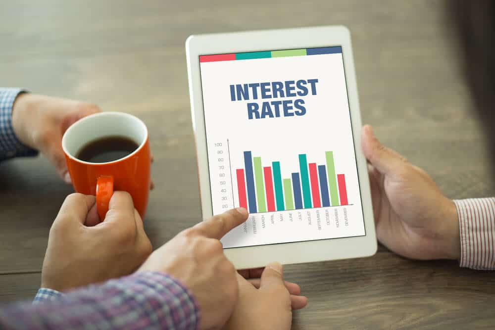 interest rate