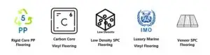 2023 Domotex Asia Floor Expo Product Trend Observation 2023 Domotex Asia New Flooring Products Showcased
