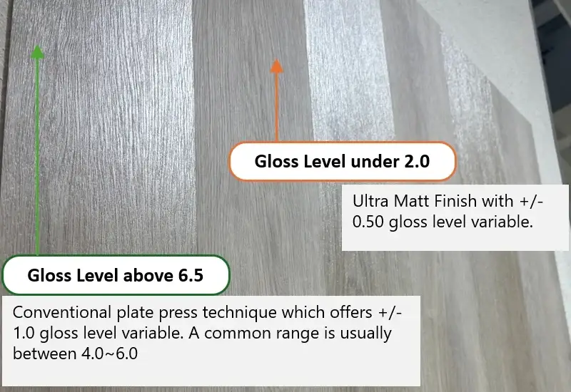 2024 Domotex Observation Report for Resilient Flooring Innovations Ultra Matt Surface Technology for Vinyl Flooring