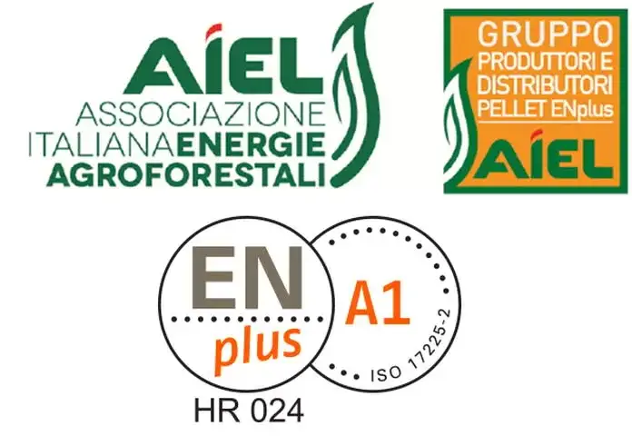 Florian Domotex Display How to Select Hardwood Flooring ENPLUS AIEL (Italian Agroforestry Energy Association) is the association of companies that operate along the wood-energy chain: from producers of wood-based biofuels to technology producers to transform them into heat and energy.
