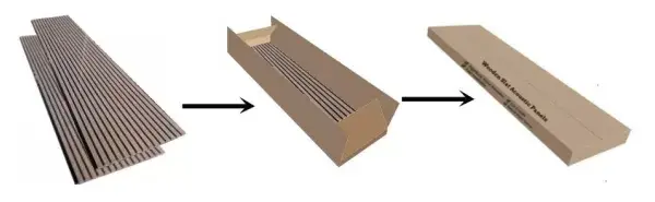 Complete Guide for Slat Acoustic Wall Panel Product Specifications Acoustic wall panel packaging for export shipping