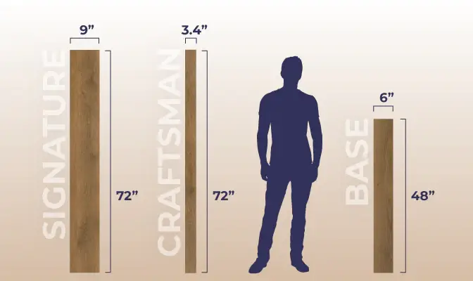 6 Strategies to Improve Profitability for Flooring Businesses flooret modin collection plank sizes