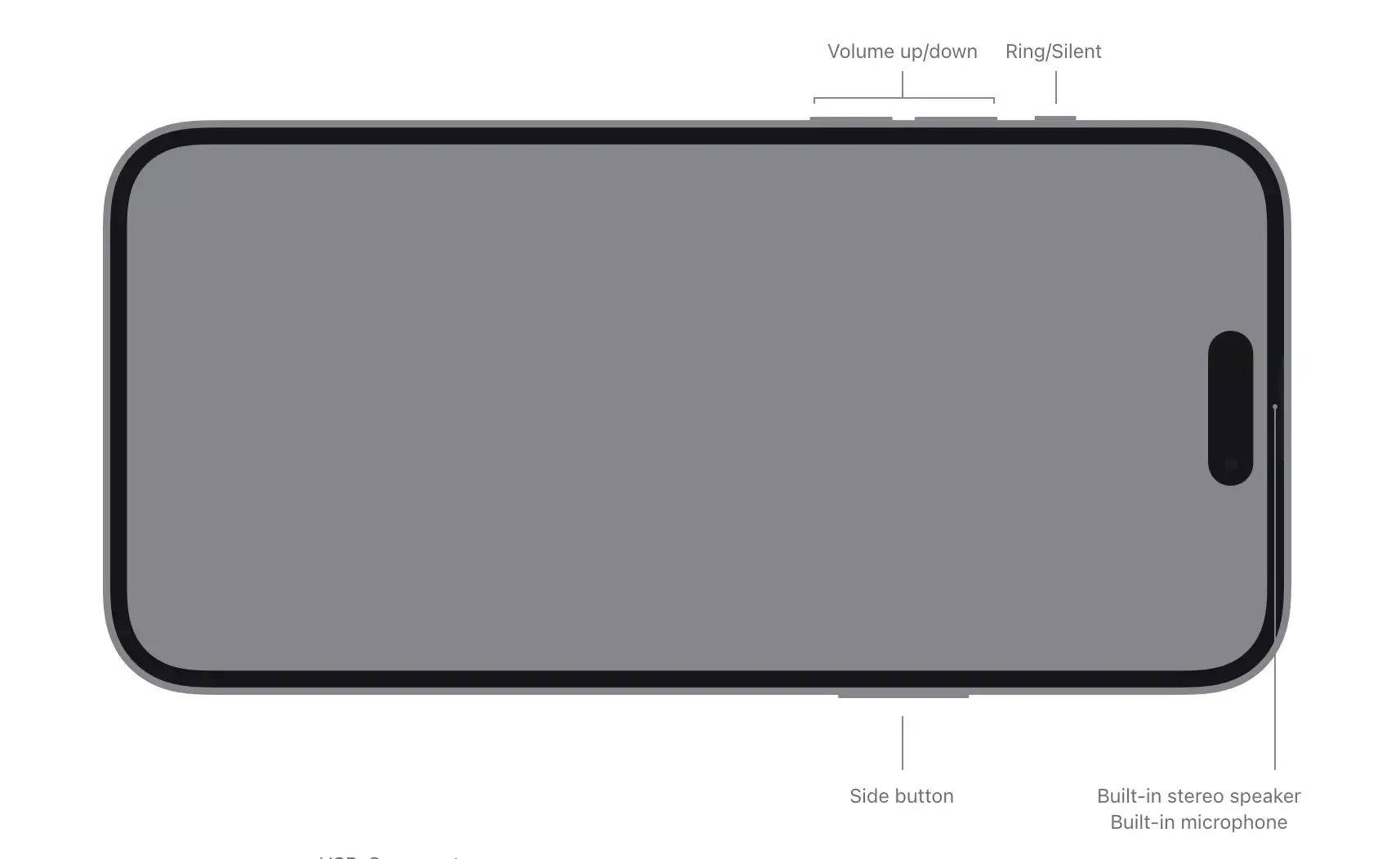 The Ultimate Guide to iPhone Screen Resolutions and Sizes in 2025 9 New Additions: iPhone 15 Series Screen Resolutions and Sizes